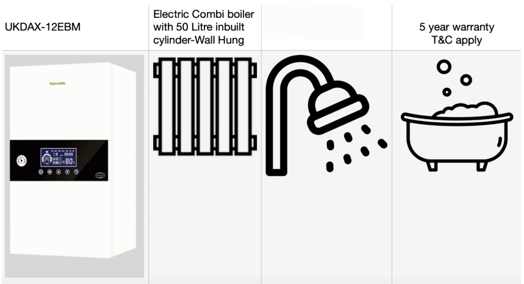 Daxom 12 KW Electric Boilers Explained Tutorial