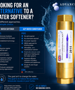Advanced Hydro ACP 15 Water Conditioner - Image 3
